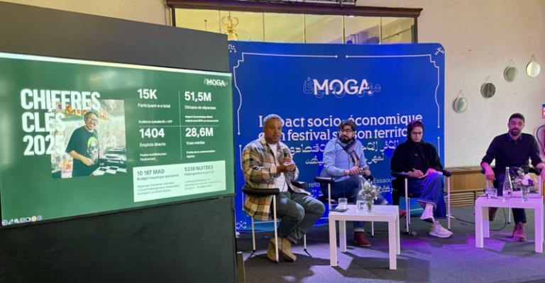 MOGA Festival 2025 : une étude chiffre plus de 51,5 MDH de retombées économiques pour Essaouira